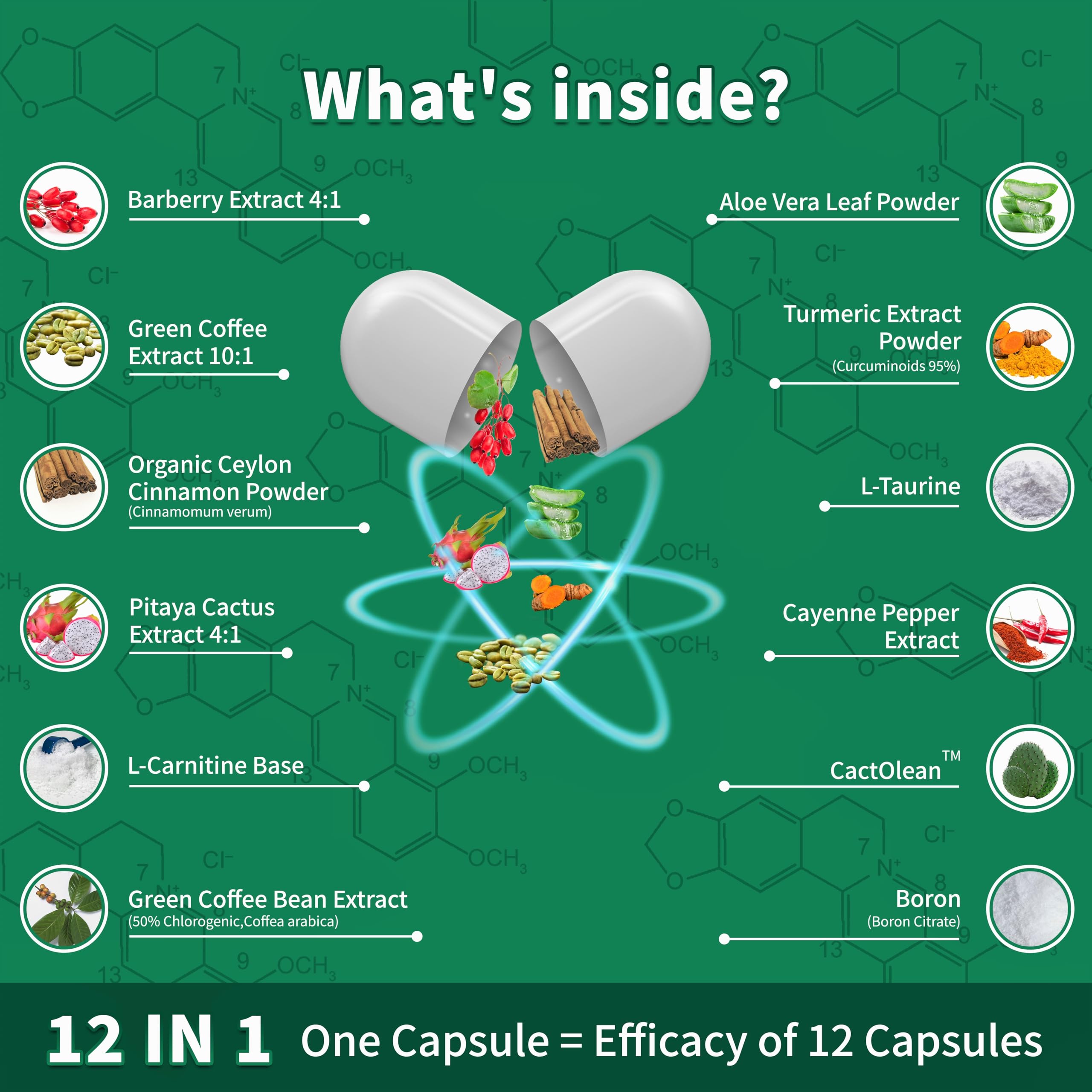 Wegovir Daily-dosage capsule pack conveys simple 3-times-a-day regimen