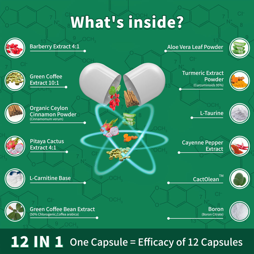 Wegovir Daily-dosage capsule pack conveys simple 3-times-a-day regimen