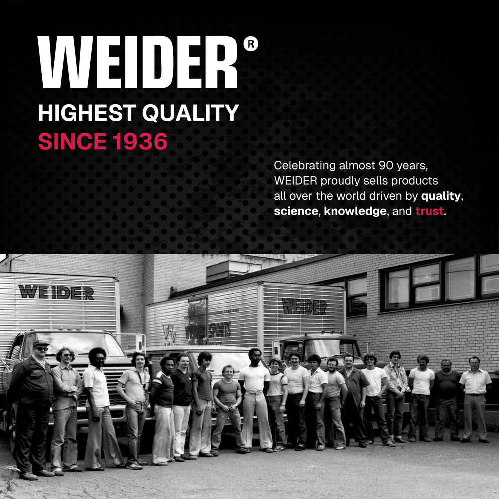 Zinc, calcium, and Bioperine minerals in Weider Prime