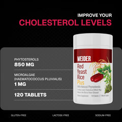 Weider Red Yeast Rice Plus bottle with label