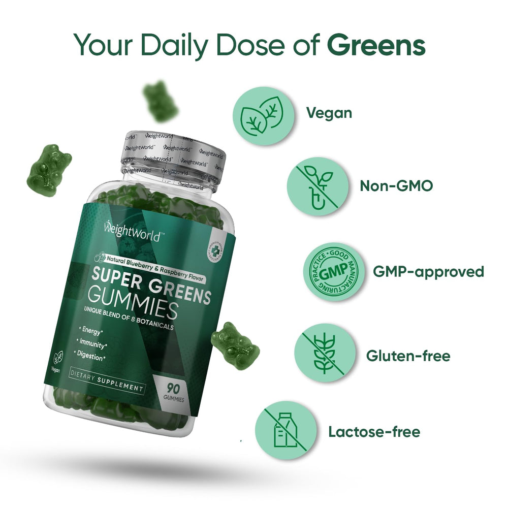 Packaging showing a 45-day supply of gummies