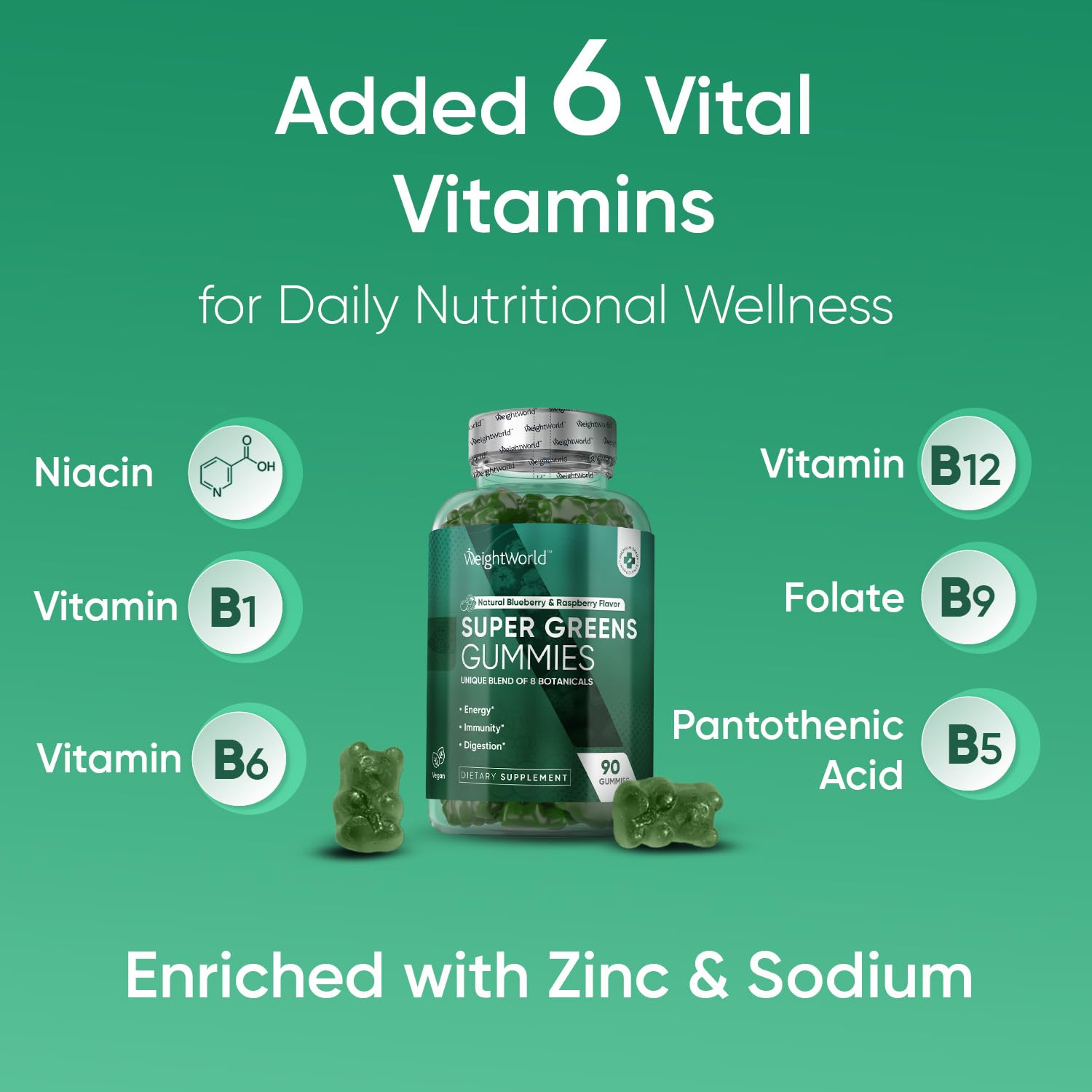 8 botanical greens blend used in the gummies