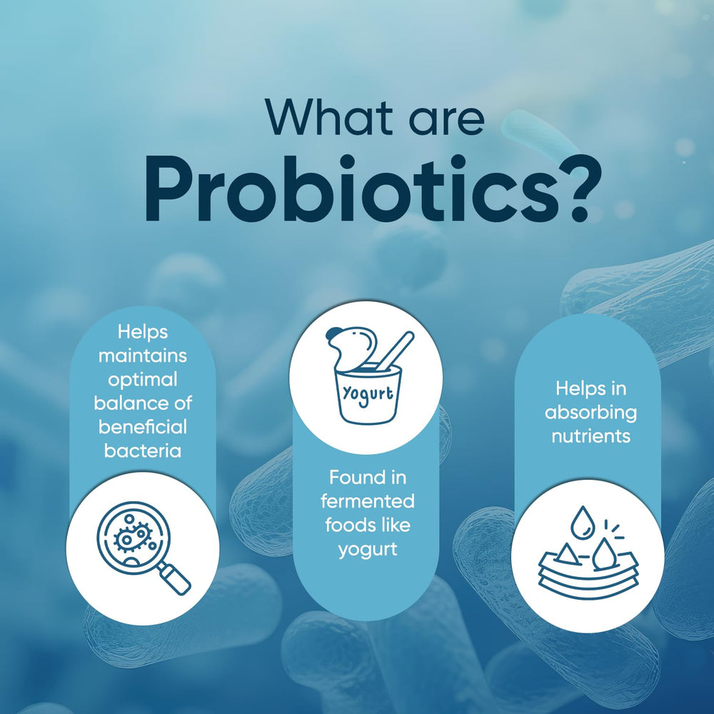 Inulin and FOS fiber illustration