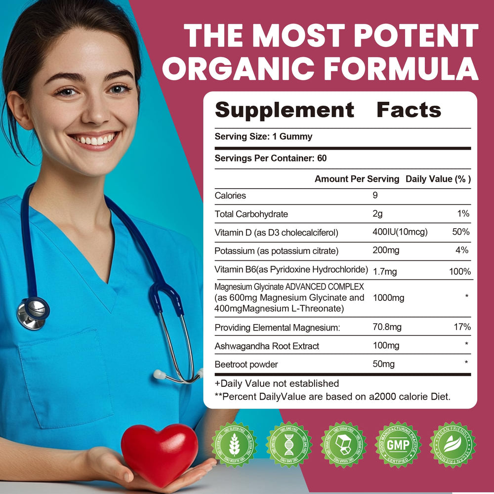 Close-up of Wekannufod Ashwagandha Gummies