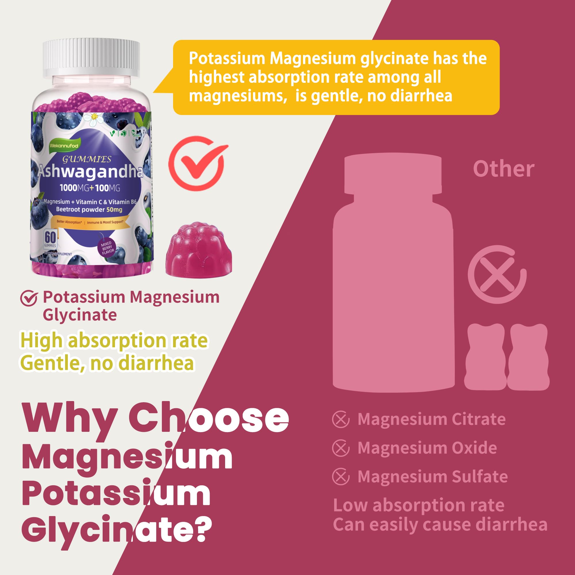 Family-friendly use of Wekannufod gummies