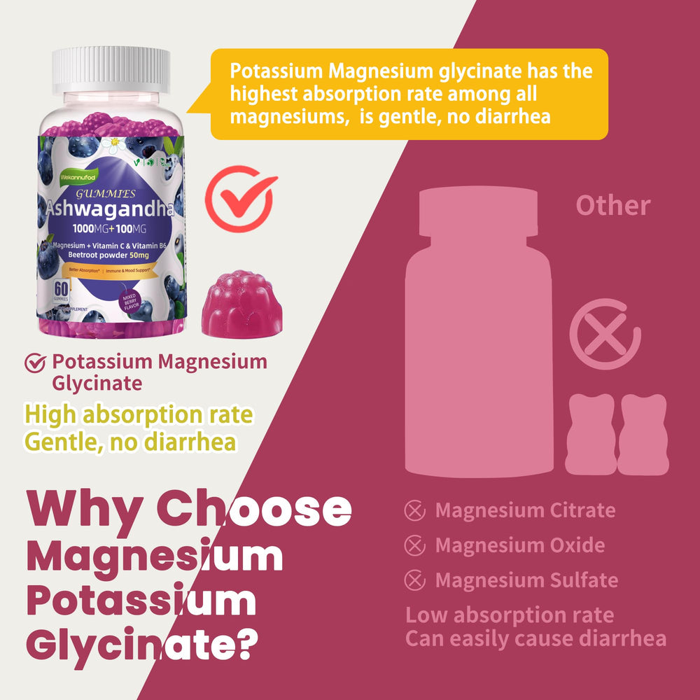 Family-friendly use of Wekannufod gummies