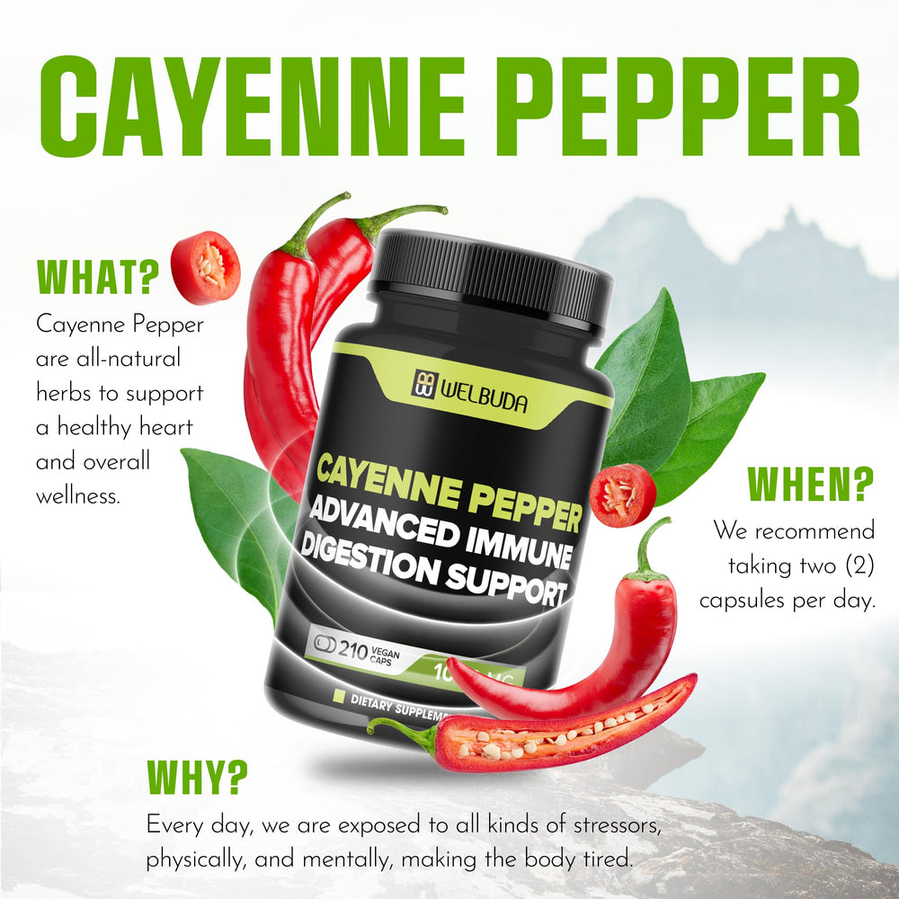 Close-up view of Cayenne Pepper capsules from WELBUDA bottle