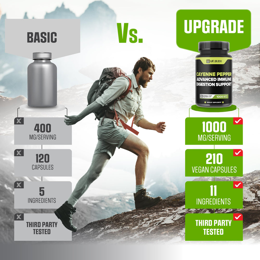 Close-up of WELBUDA label with product name and key benefits