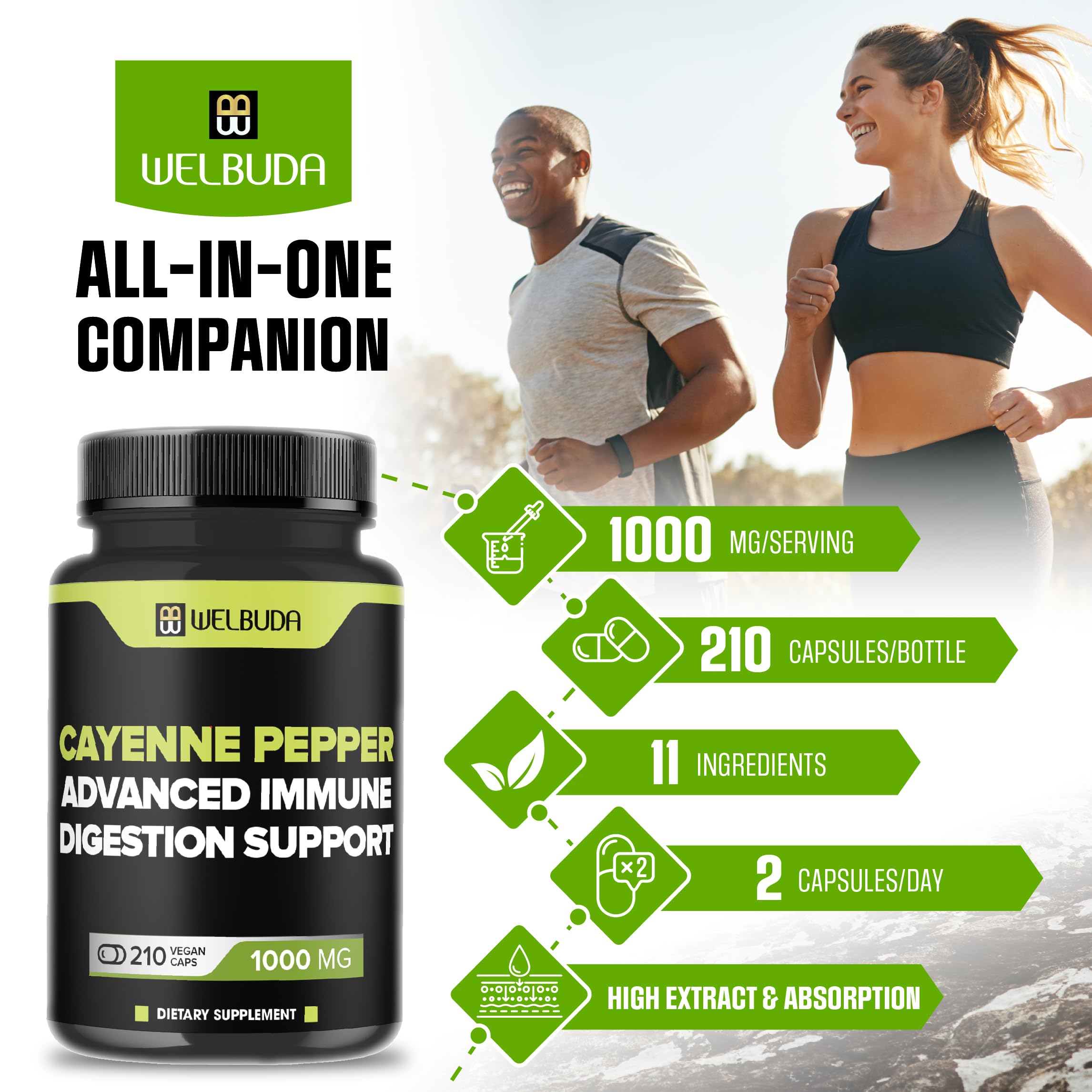 Promotional graphic highlighting WELBUDA 210 capsules benefits