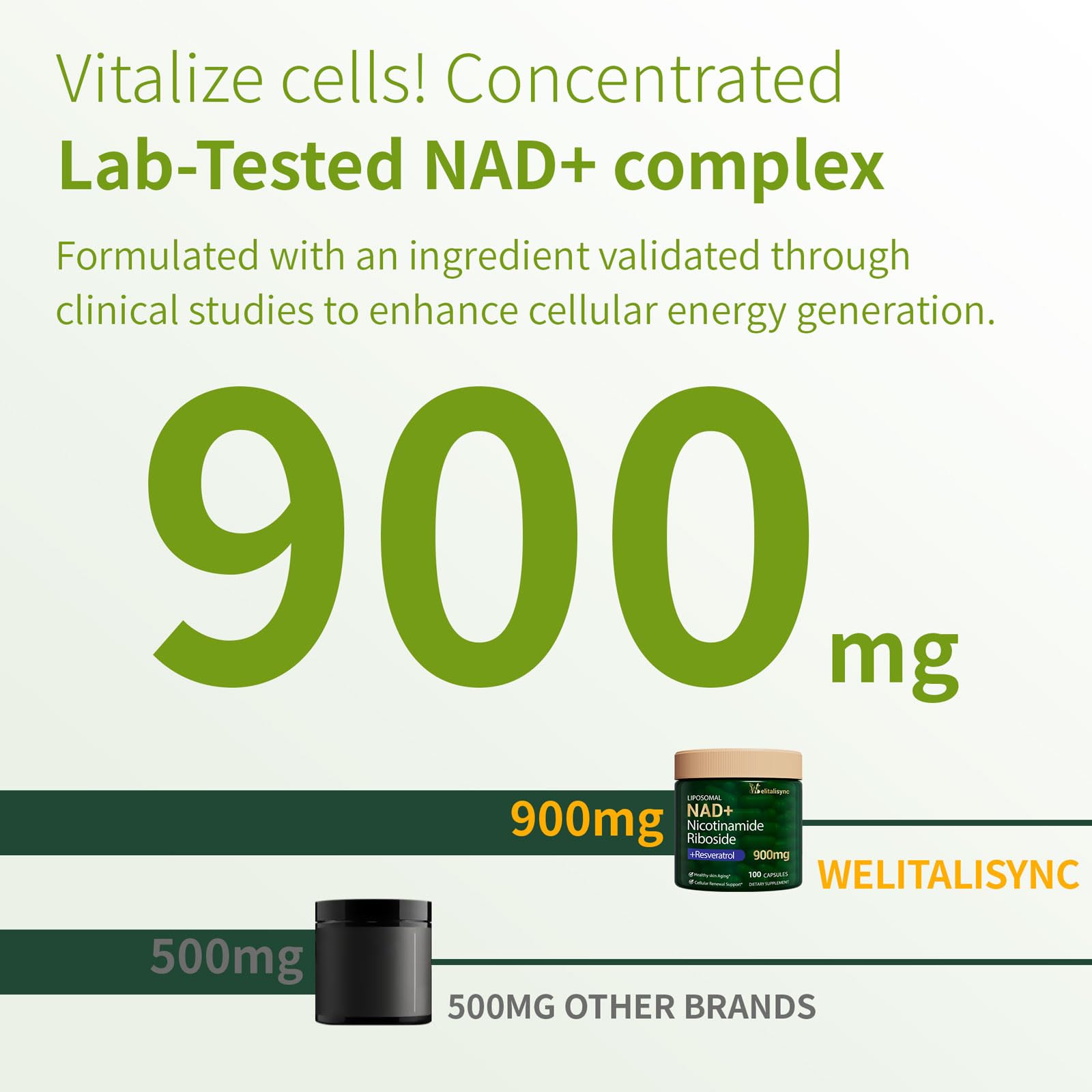 Label showing 900mg per serving