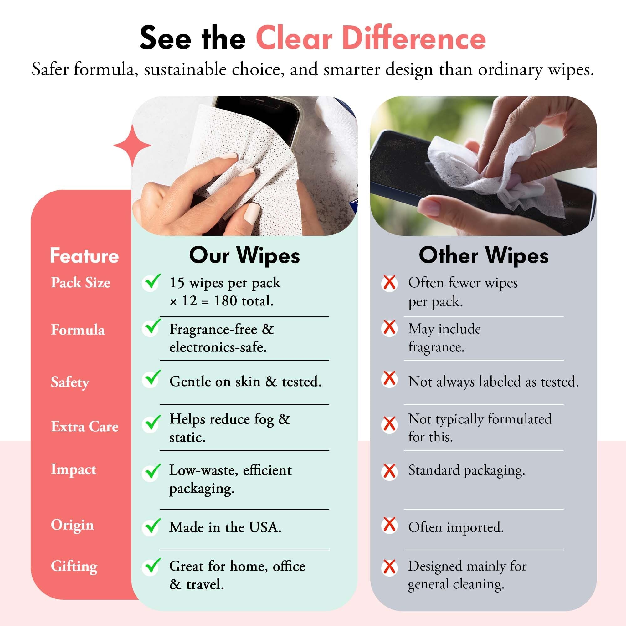 Compact travel wipes ready for on-the-go use