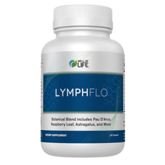 Well of Life LymphFlo bottle front for daily detox support and vitality.