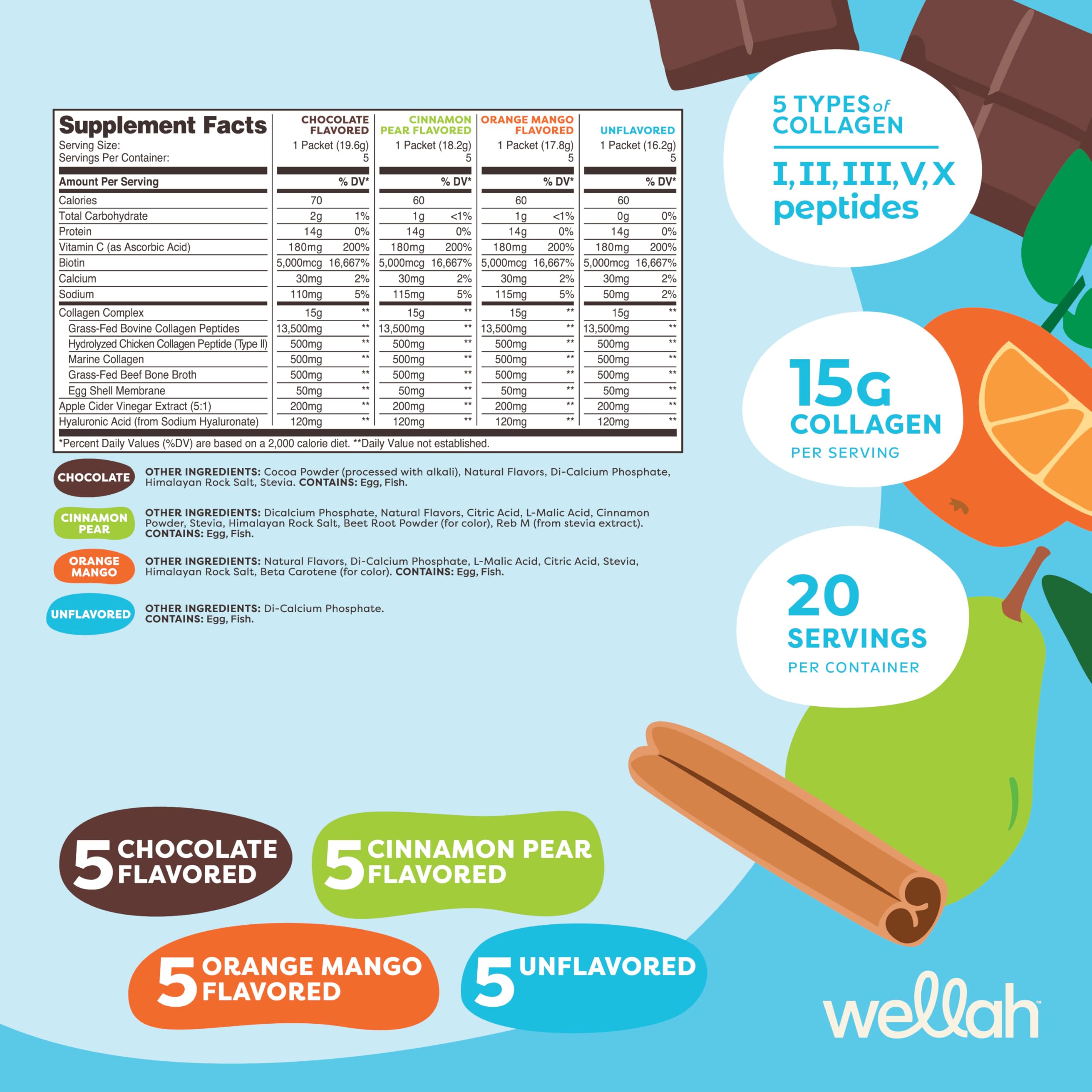 Wellah Afterglow chocolate flavor collagen stickpack