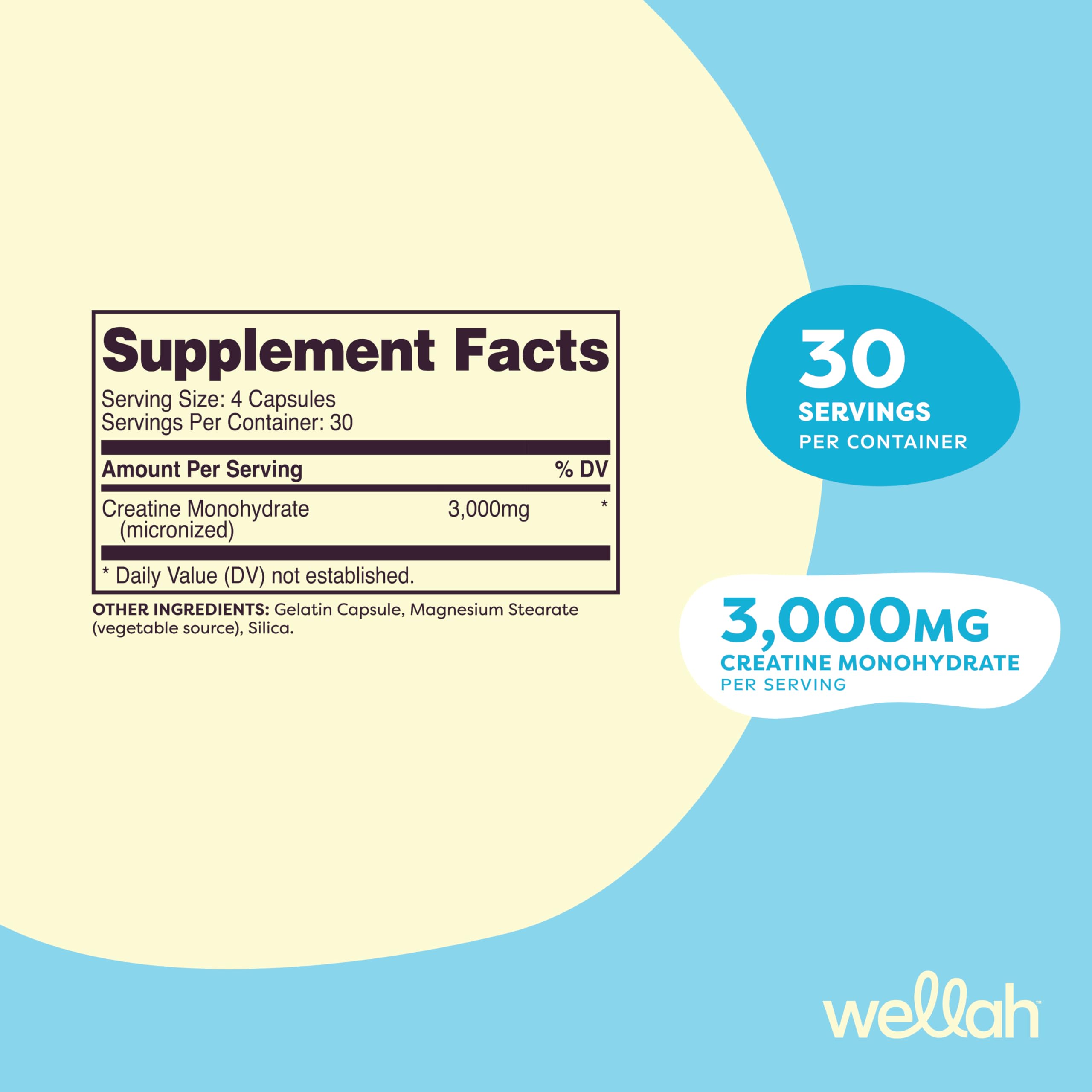 Close-up of micronized creatine monohydrate capsules