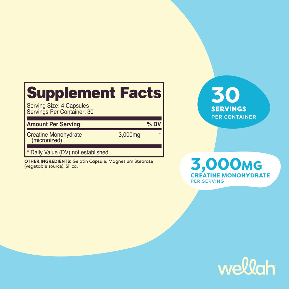 Close-up of micronized creatine monohydrate capsules