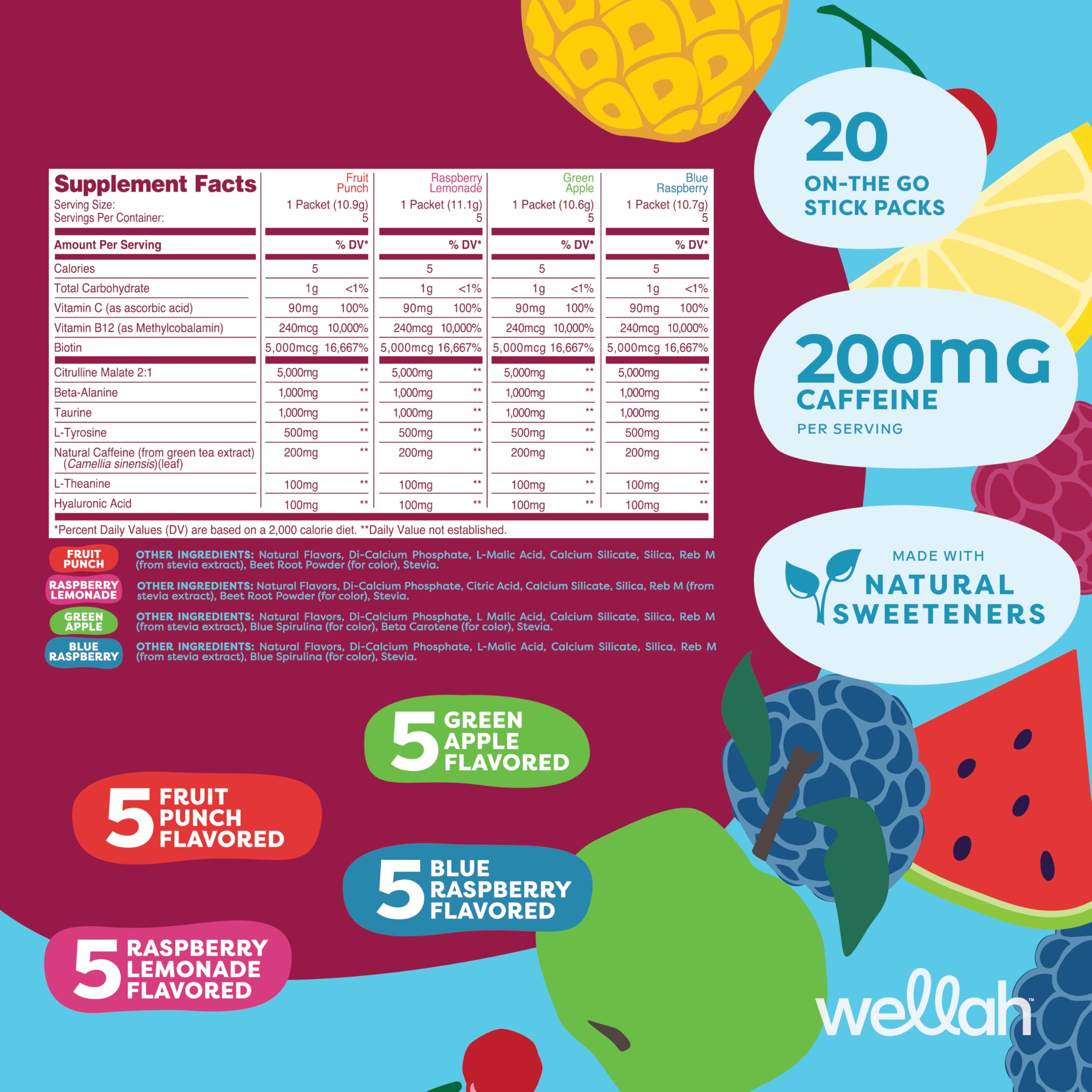 Assorted Wellah Get Going Pre-Workout sticks lined up in four flavors