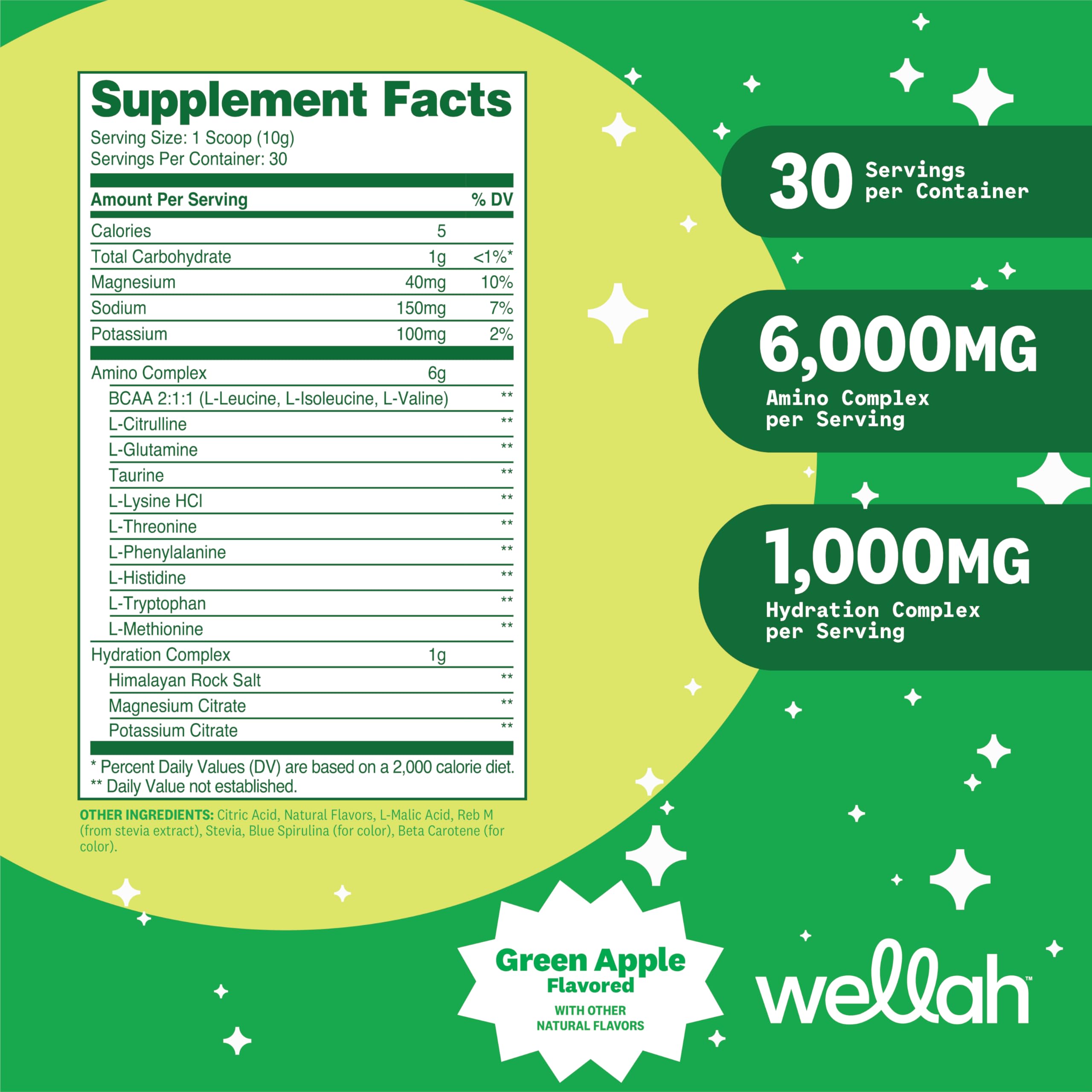 Wellah So Long Soreness BCAA Green Apple glass with ready-to-drink mix