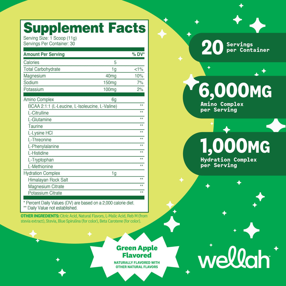 Close-up of Green Apple flavored BCAA powder being scooped