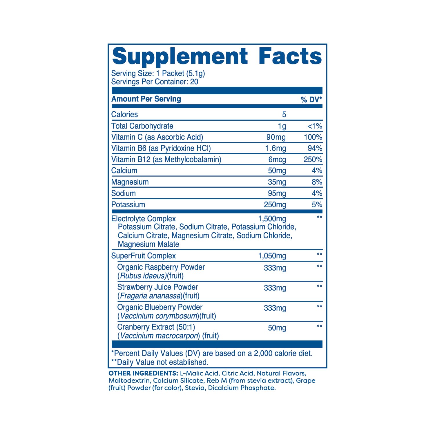 Wellah Splish Splash superfruit complex ingredients emphasizing hydration support