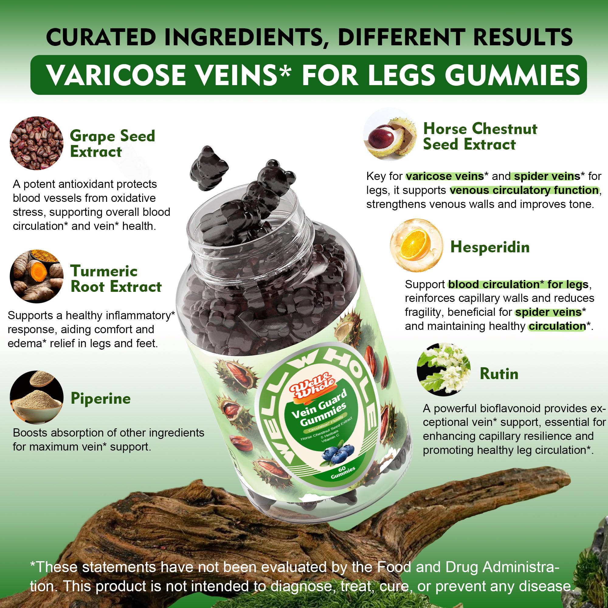 Illustration of leg circulation and vein support gummies.