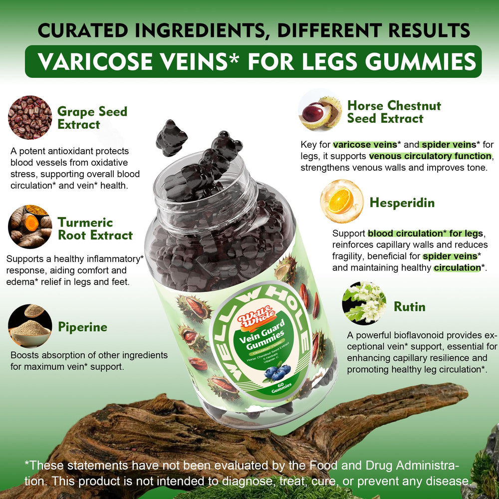 Illustration of leg circulation and vein support gummies.
