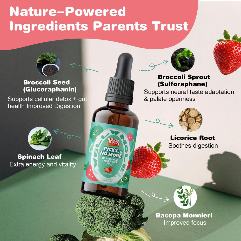 Broccoli sprouts extract and Bacopa Monnieri illustration