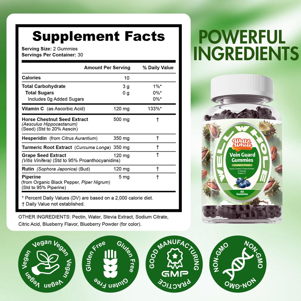 Graphic showing vascular elasticity and capillary health.