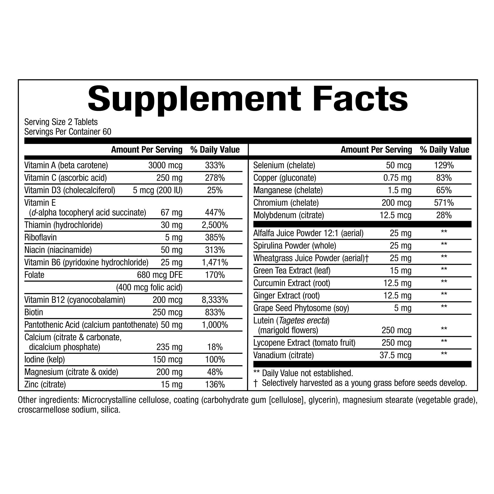 Back label with nutrition facts for WellBetX Complete Multi