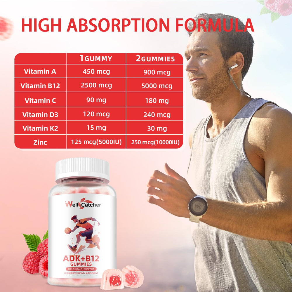 D3 K2 MK-7 information graphic for Wellcatcher gummies