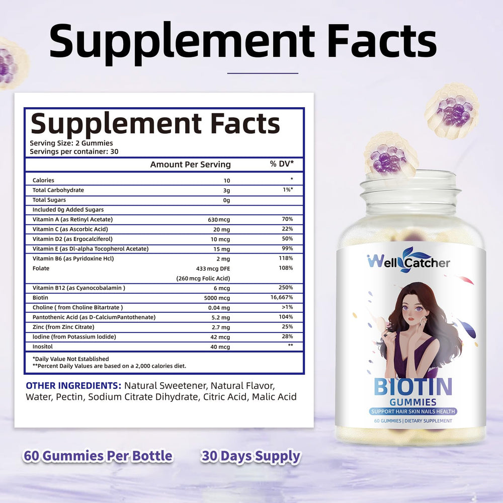 Back view of Wellcatcher Biotin Gummies bottle with nutrition label