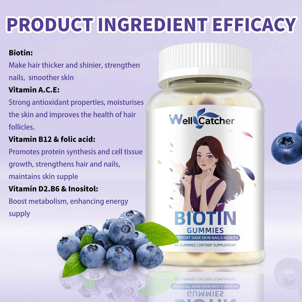 Blueberry flavor Wellcatcher Biotin Gummies packaging