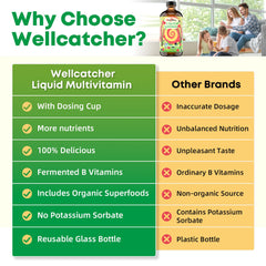 Berry flavor Wellcatcher liquid multivitamin bottle and label
