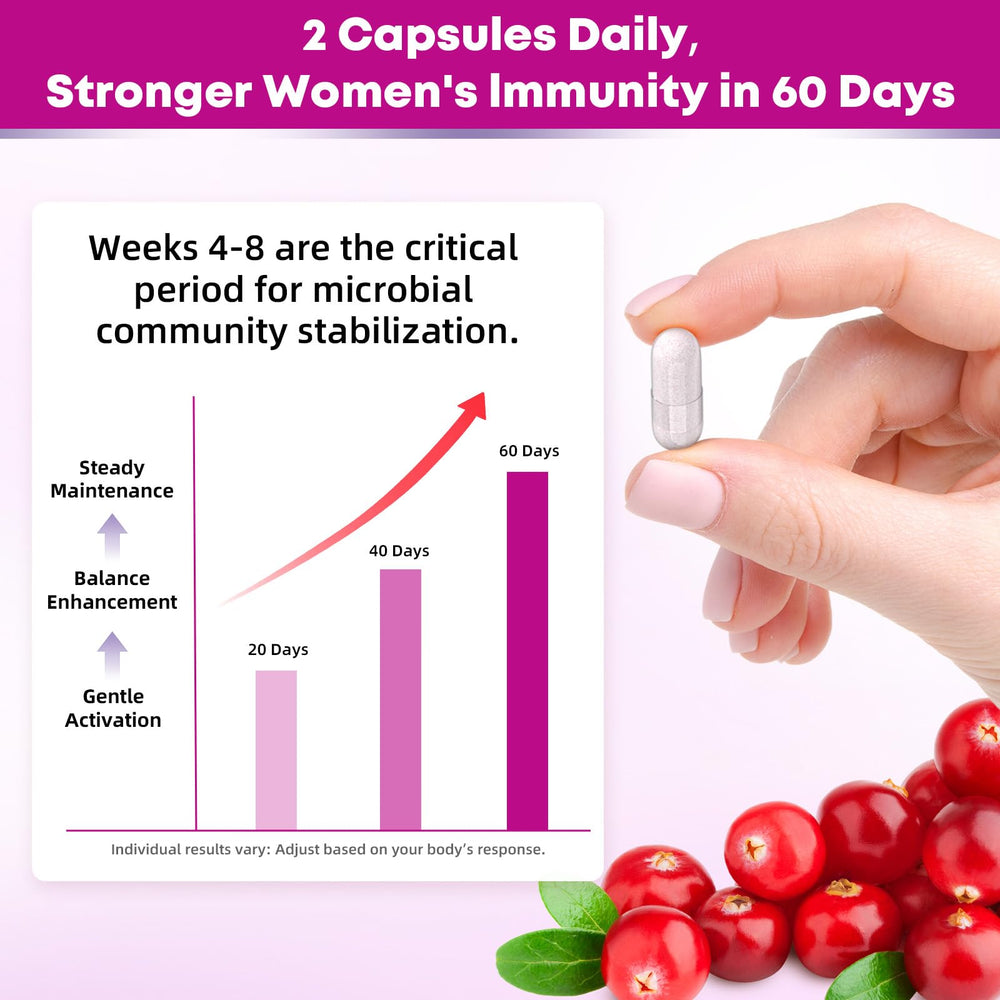 Vegan, gluten-free, non-GMO probiotic supplement for women