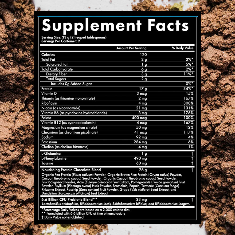 WelleCo chocolate protein poured into plant milk for a smooth shake.
