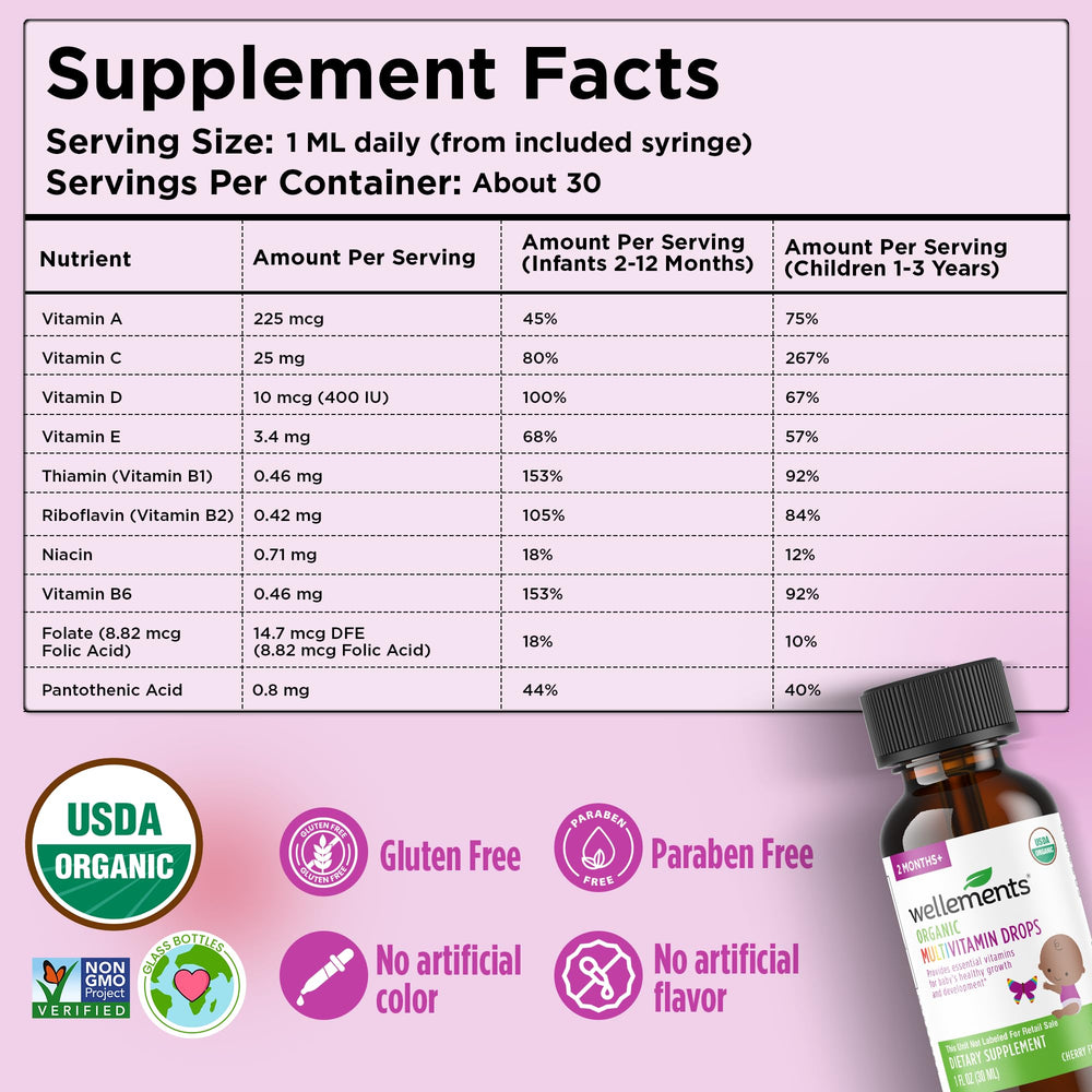 Glass bottle packaging for baby multivitamin drops