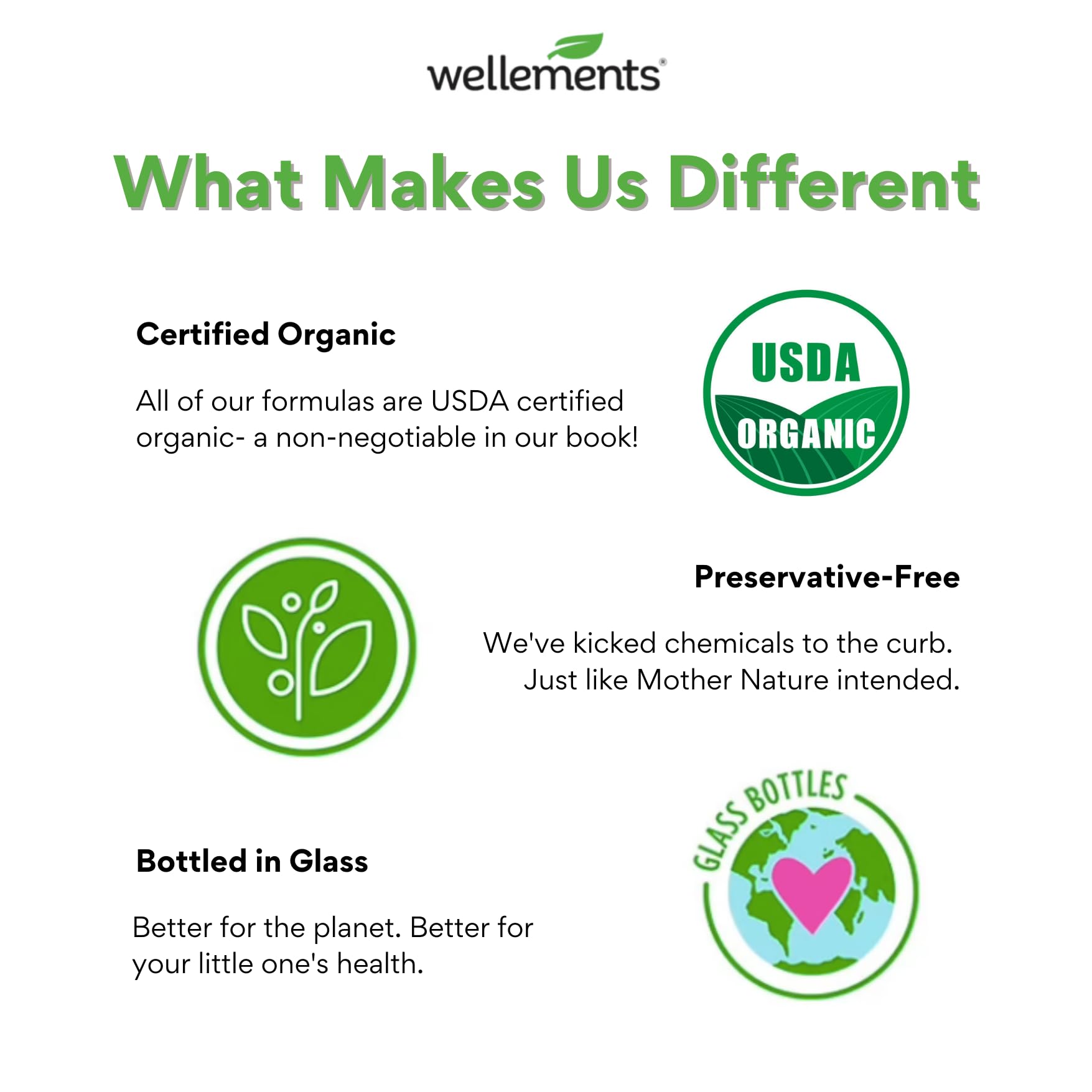 Close-up of the dropper and dispenser on the iron drops bottle