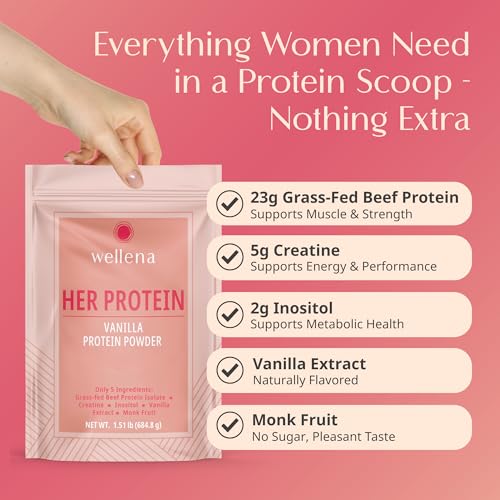 Wellena Her Protein grass-fed cows image underscores clean sourcing and purity.
