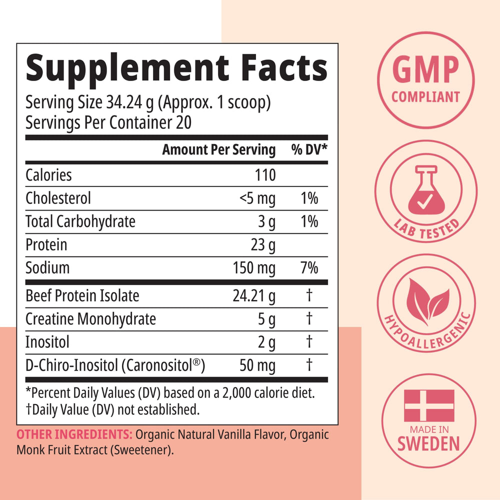 Wellena Her Protein label and ingredients emphasize a 5-clean-ingredient, allergen-free formula.