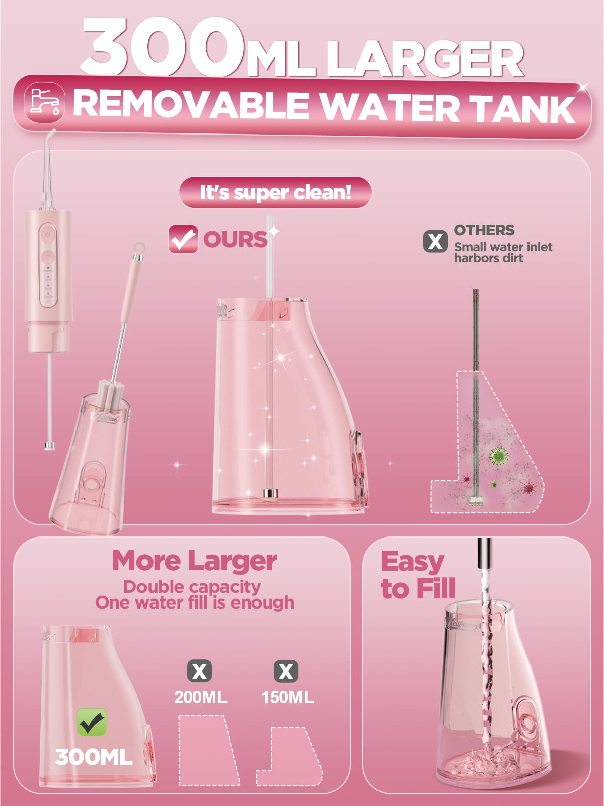 Ergonomic grip on WELLFINE cordless dental flosser