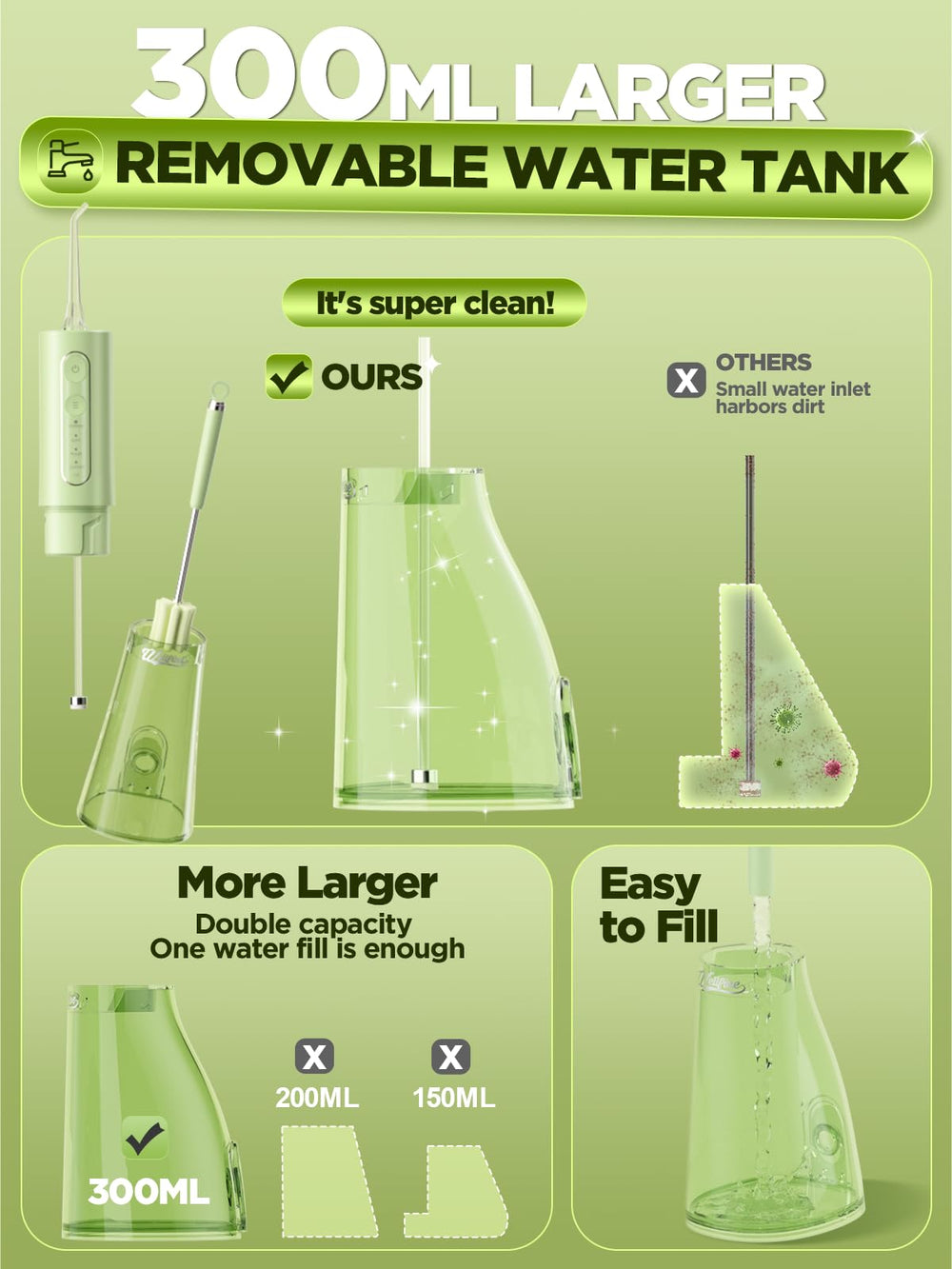 IPX7 waterproof design suitable for shower use
