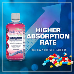 Wellgenix Balanced Essentials label close-up highlighting vitamin C and D3 for daily immune support