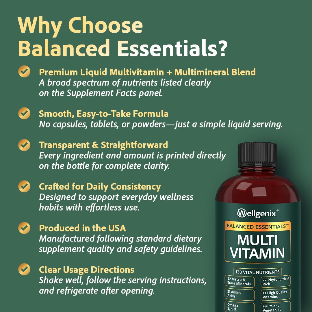 Wellgenix Balanced Essentials label graphic illustrating immune-supporting vitamins in the product