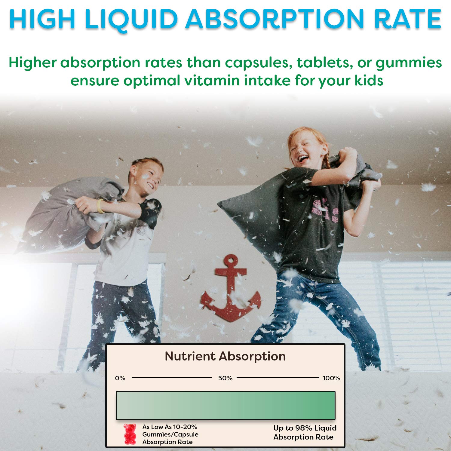 Comparison/infographic highlighting Wellgenix Balanced Essentials benefits