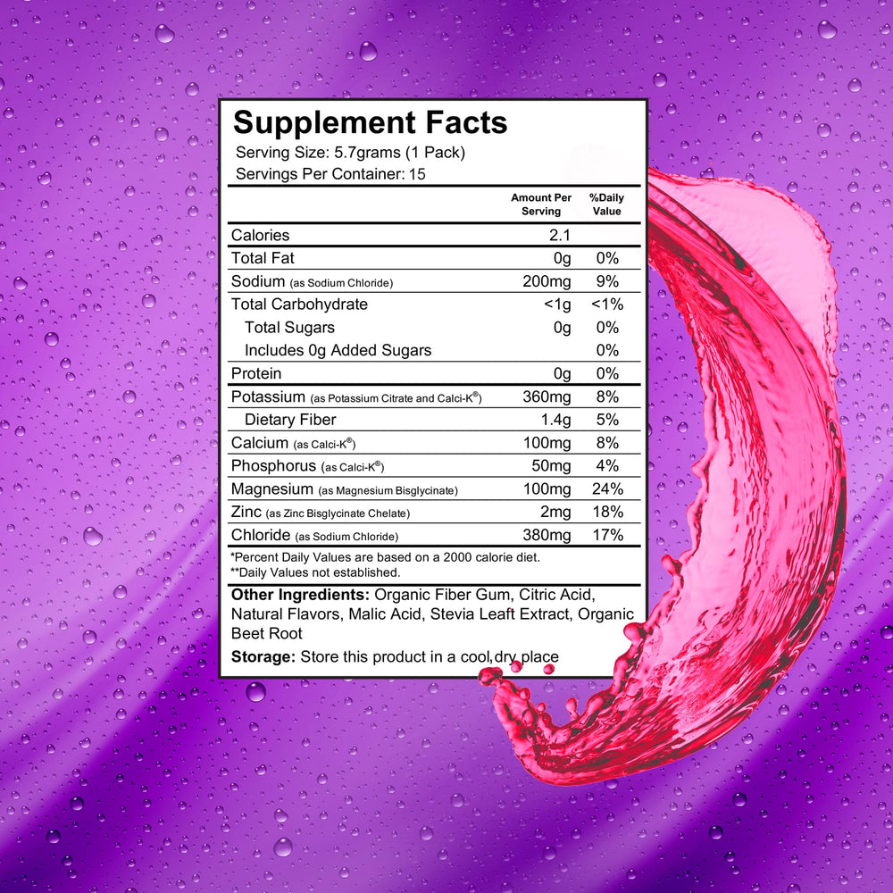 Wellgenix Hydrate48 dissolving powder in a glass supports quick hydration
