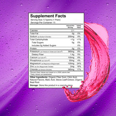 Wellgenix Hydrate48 dissolving powder in a glass supports quick hydration