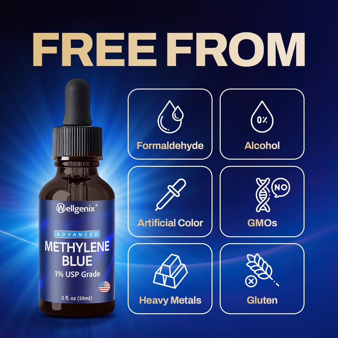 Amber glass bottle with glass dropper for methylene blue drops