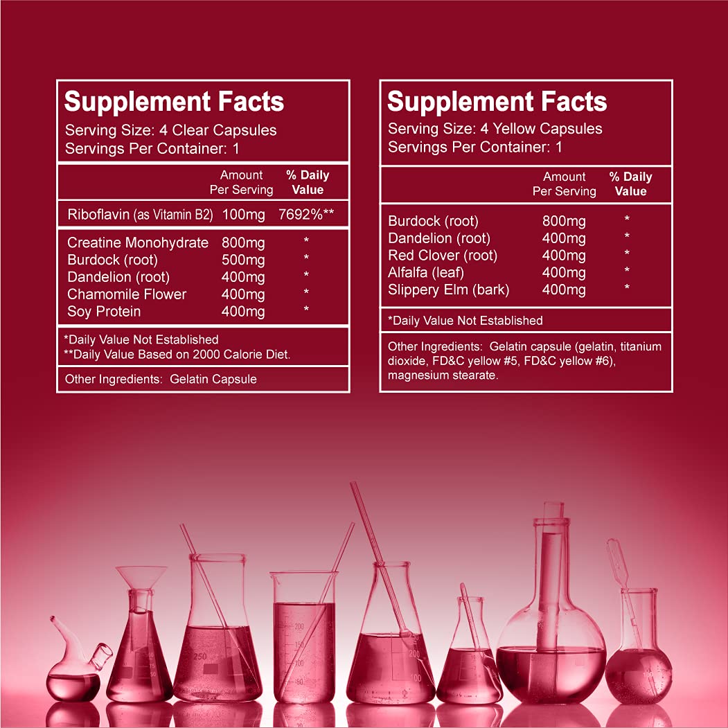 Wellgenix Puriclean X2 yellow capsules enabling fast detox routine.