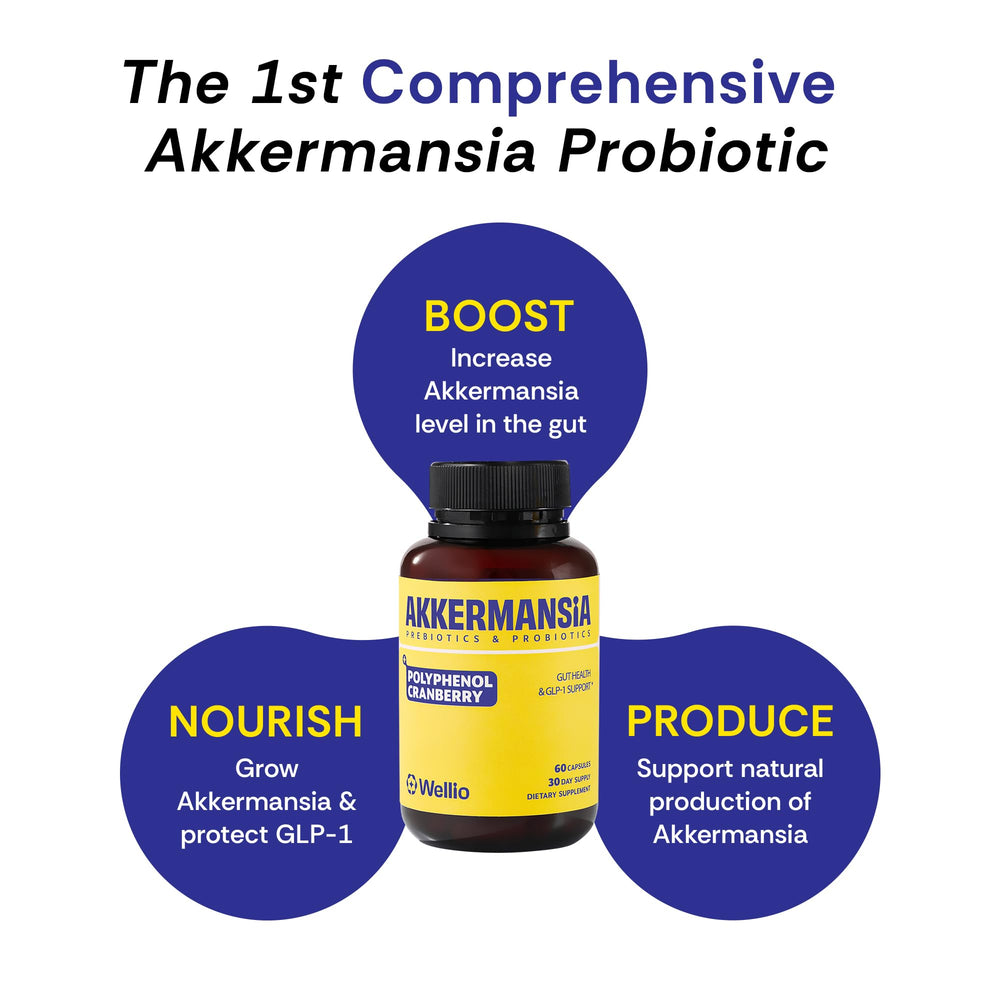 Front-facing Wellio Akkermansia Probiotic box and capsules