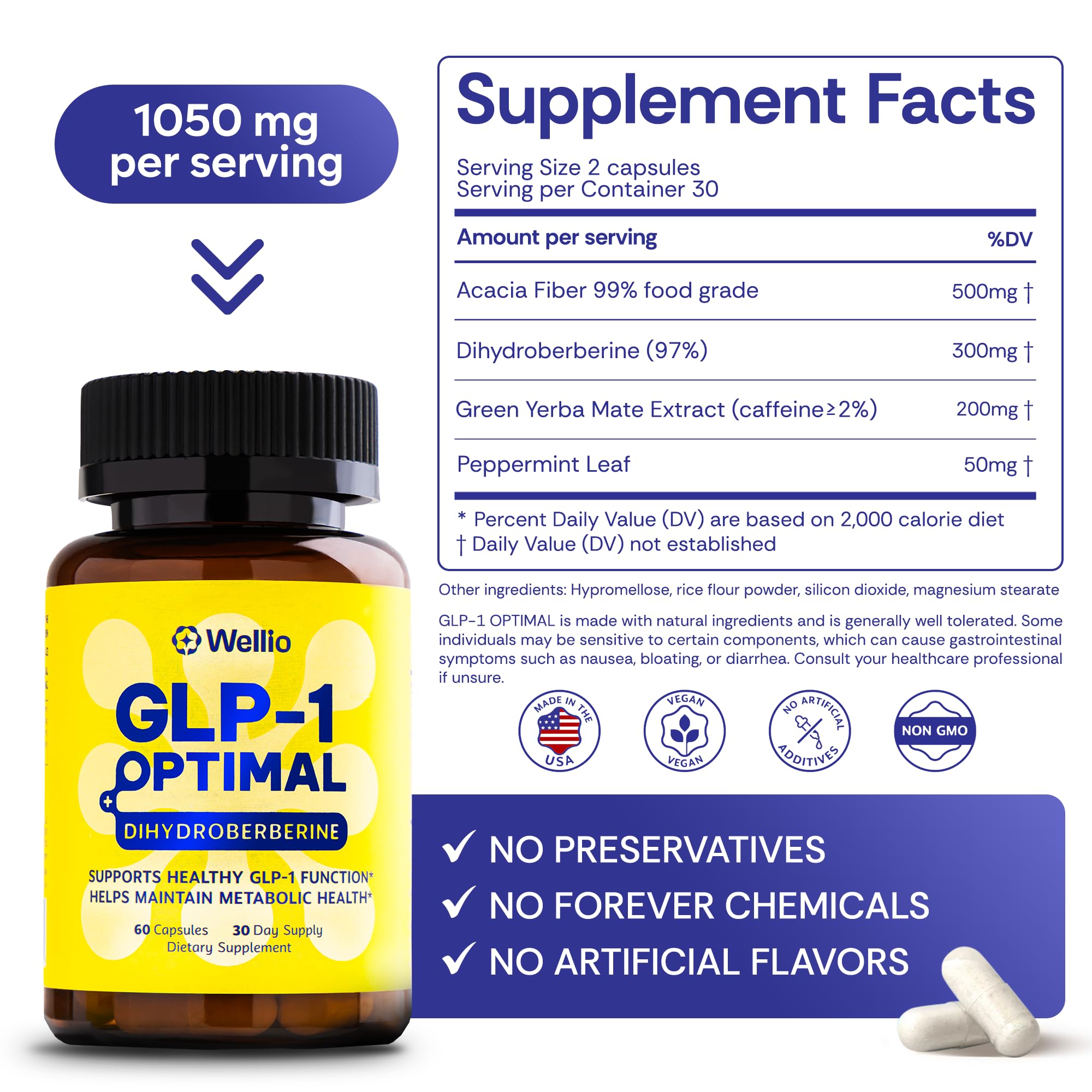 Nutritional label highlights for Wellio GLP-1 Optimal