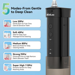 IPX7 waterproof design with detachable water tank